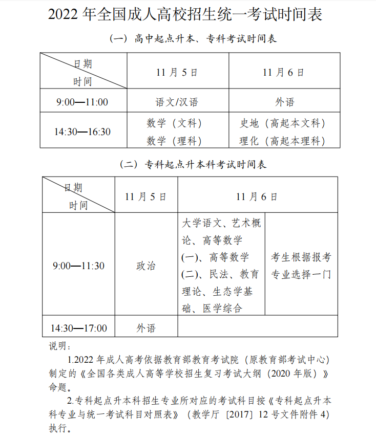 江苏成人高考 考试时间