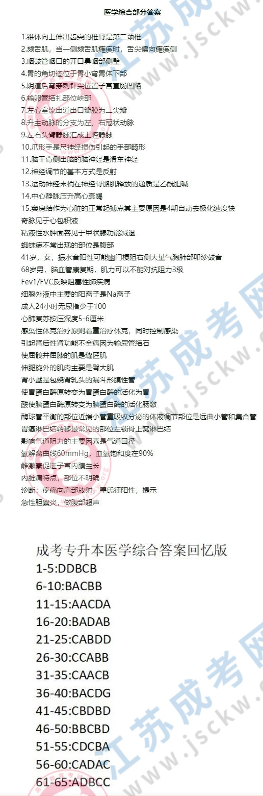 医学综合.jpg