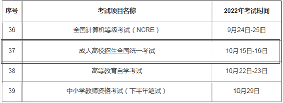 江苏成人高考 考试科目