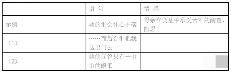 成人高考答案